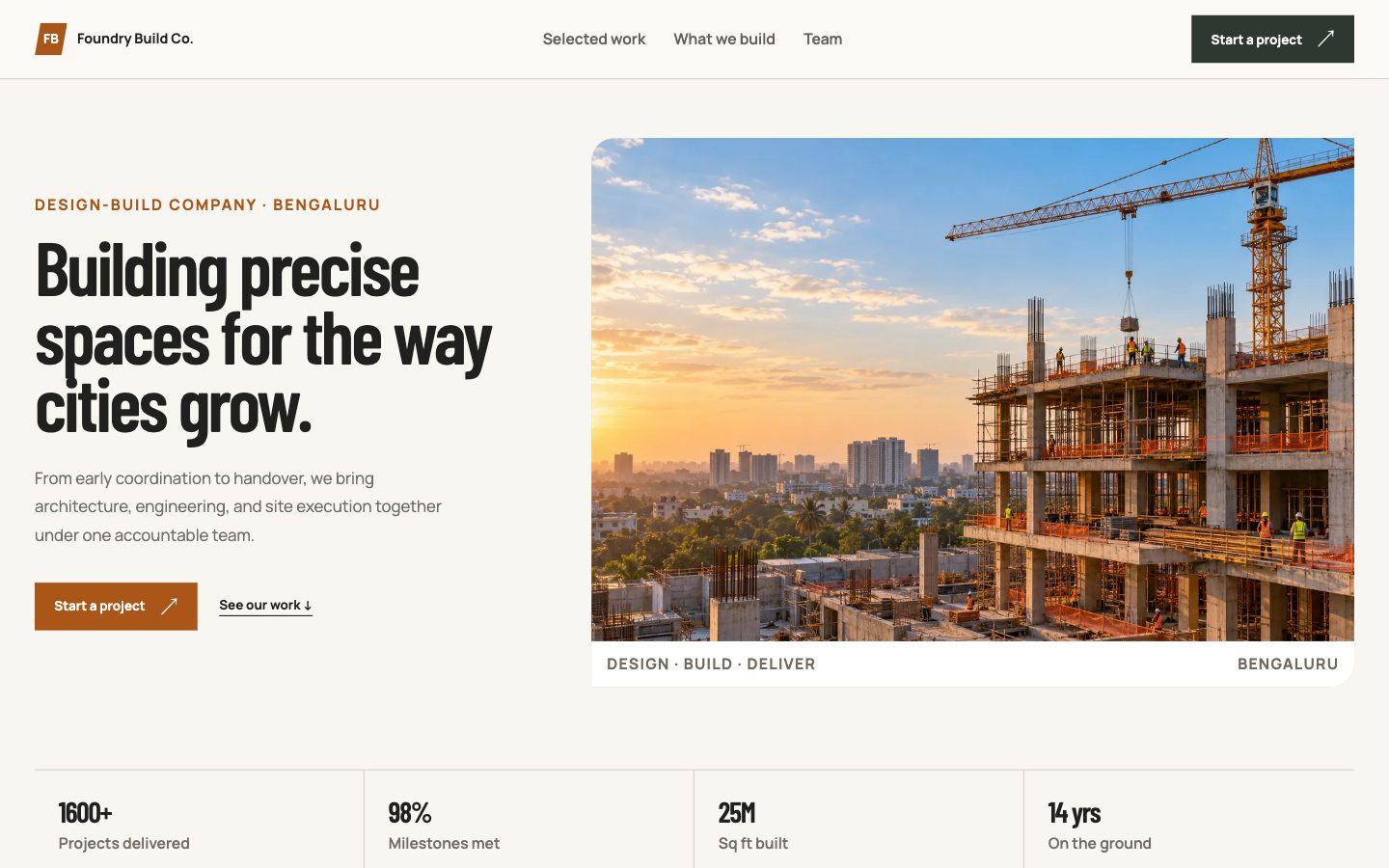 Architects, Interiors & Construction — Construction website preview