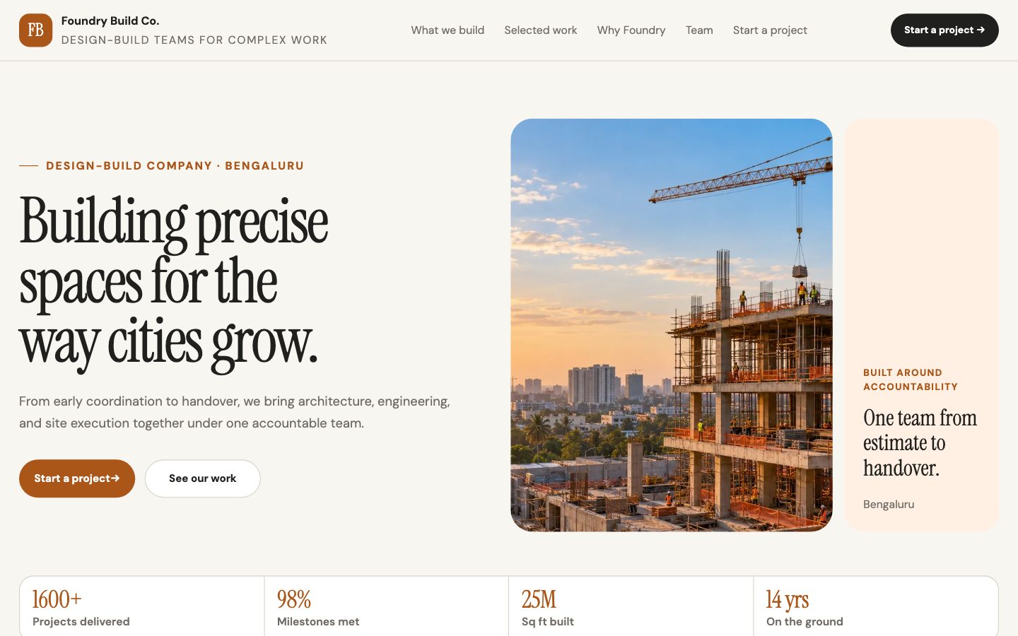 Architects, Interiors & Construction — Modern Construction website preview