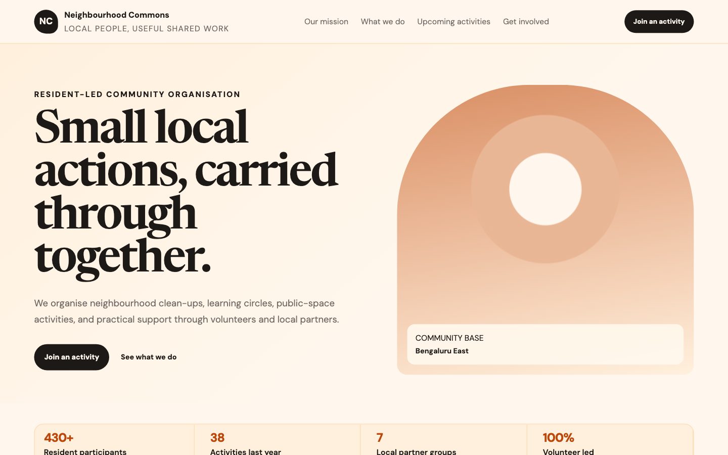 Community Organisations — Mission & Activities website preview