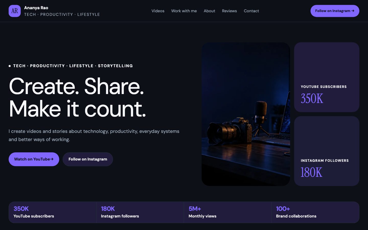 Content Creators — Modern Studio website preview