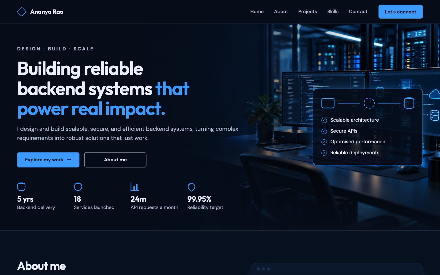 Professional & Developer Portfolios — Backend Architect website preview